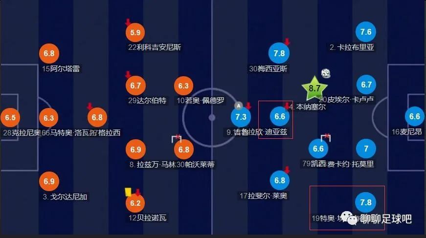久久99网